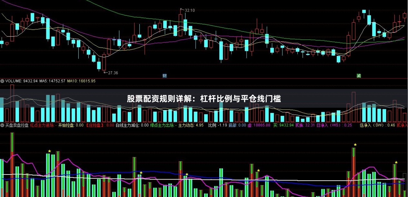 股票配资规则详解：杠杆比例与平仓线门槛